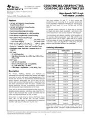 CD74HCT163M96 datasheet.datasheet_page 1