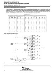 SN74AHCT138DR datasheet.datasheet_page 2