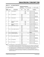 24LC256-I/SM datasheet.datasheet_page 3