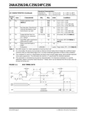 24LC256-I/SM datasheet.datasheet_page 4