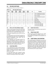 24LC256-I/SM datasheet.datasheet_page 5