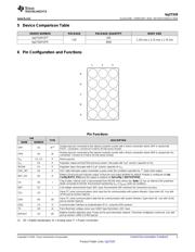 BQ27320YZFT datasheet.datasheet_page 3