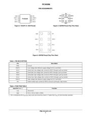 PCA9306AMUTCG 数据规格书 3