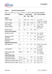 TLE4286GXT 数据规格书 5