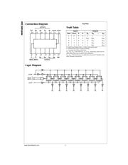 MM74HC164 datasheet.datasheet_page 2