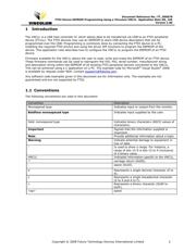 FT232RL-REEL 数据规格书 3