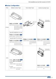 FH12-40S-0.5SH(55) datasheet.datasheet_page 3