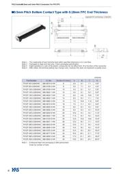 FH12-40S-0.5SH(55) datasheet.datasheet_page 6