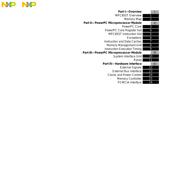 MPC855TZQ50D4R2 datasheet.datasheet_page 3