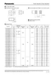 ELJFC220KF 数据规格书 2