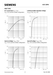 BCR35PN datasheet.datasheet_page 4