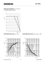 BCR35PN datasheet.datasheet_page 5