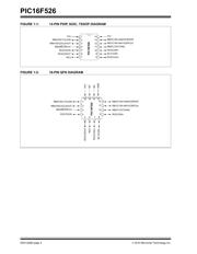 PIC16F526-E/SL datasheet.datasheet_page 4