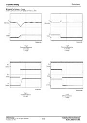 BD60HC0WEFJ-E2 datasheet.datasheet_page 5