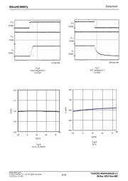 BD60HC0WEFJ-E2 datasheet.datasheet_page 6