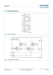 HEF4013BTT,118 数据规格书 2