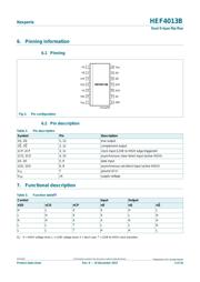 HEF4013BTT,118 数据规格书 3