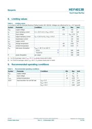 HEF4013BTT,118 datasheet.datasheet_page 4