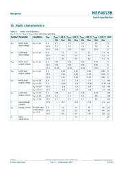 HEF4013BTT,118 datasheet.datasheet_page 5