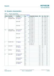 HEF4013BTT,118 datasheet.datasheet_page 6