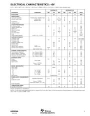 ADS7842EG4 datasheet.datasheet_page 3