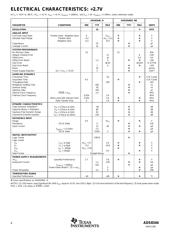 XIO2001IZGU datasheet.datasheet_page 4