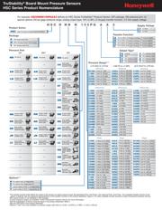 HSCDRRN002NDAA3 datasheet.datasheet_page 1