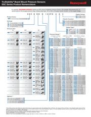 HSCDRRN002NDAA3 datasheet.datasheet_page 2