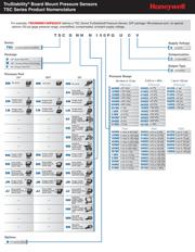 HSCDRRN002NDAA3 datasheet.datasheet_page 3