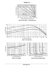 BC489 datasheet.datasheet_page 4