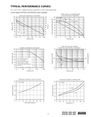 OPA2241 datasheet.datasheet_page 5