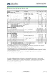 AOU3N60_001 datasheet.datasheet_page 2