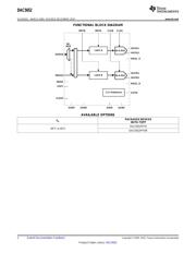 DAC5652IPFBG4 datasheet.datasheet_page 2