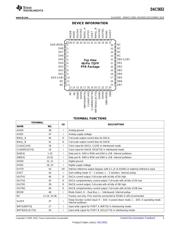 DAC5652IPFBR datasheet.datasheet_page 3