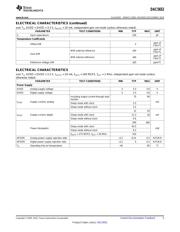 DAC5652IPFB datasheet.datasheet_page 5