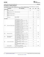 DAC5652IPFBG4 datasheet.datasheet_page 6