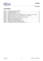 BCR401W datasheet.datasheet_page 5