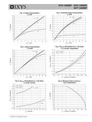 IXFH24N80P datasheet.datasheet_page 3