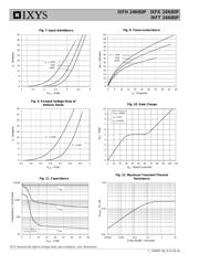 IXFH24N80P datasheet.datasheet_page 4