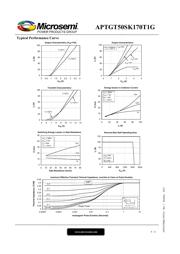 APTGT50SK170T1G datasheet.datasheet_page 4