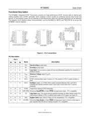 MT8889CPR datasheet.datasheet_page 2
