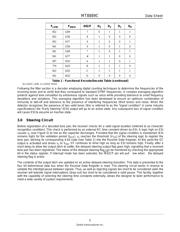 MT8889CPR datasheet.datasheet_page 5
