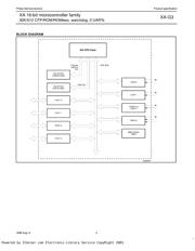 P51XAG30JBA datasheet.datasheet_page 3