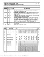 P51XAG30JBA datasheet.datasheet_page 5