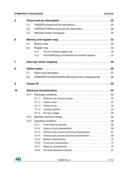 STM8AF6223PDU datasheet.datasheet_page 3