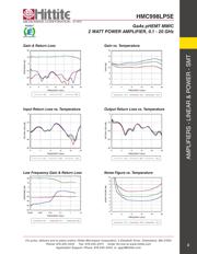 HMC998LP5E datasheet.datasheet_page 4