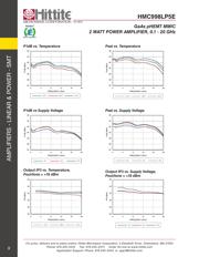 HMC998LP5E datasheet.datasheet_page 5