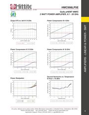 HMC998LP5E datasheet.datasheet_page 6