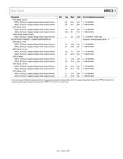 AD9523-1/PCBZ datasheet.datasheet_page 5