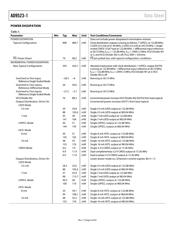 AD9523-1/PCBZ datasheet.datasheet_page 6